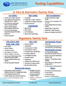 MB Research Labs Capabilities List 4