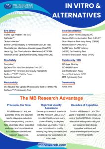 MB-Research-Labs-In-Vitro-Capabilites 2
