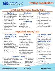 MB Research Labs Testing Capabilities 6